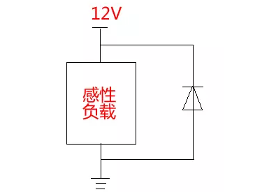  圖1 續(xù)流二極管對(duì)電路的保護(hù)作用