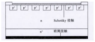 圖1 MPS二極管結(jié)構(gòu)示意圖