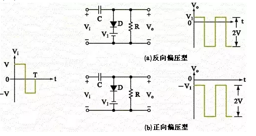 加偏壓型電路