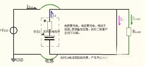 “短路”的最終結(jié)果示意圖