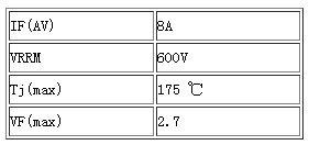 HFD0860C主要參數(shù)