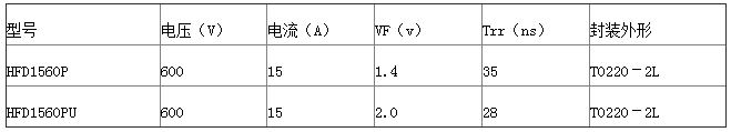 600快恢復(fù)二極管