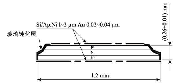 圖3 玻璃內(nèi)鈍化芯片結(jié)構(gòu)